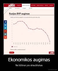 Ekonomikos augimas - Ne būtinai yra straubliukas