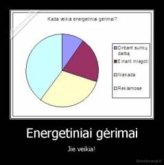 Energetiniai gėrimai - Jie veikia!