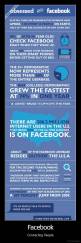 Facebook - Connecting People