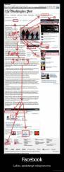 Facebook - Labiau persistengt nebeįmanoma