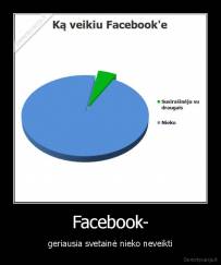 Facebook- - geriausia svetainė nieko neveikti