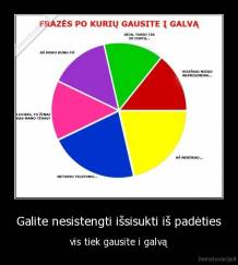 Galite nesistengti išsisukti iš padėties - vis tiek gausite i galvą