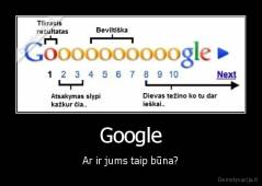 Google - Ar ir jums taip būna?