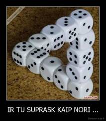 IR TU SUPRASK KAIP NORI ... - 