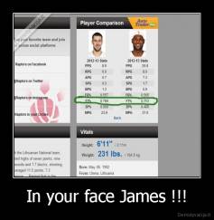 In your face James !!! - 
