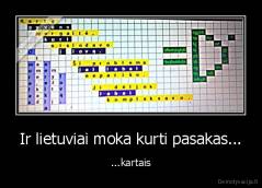Ir lietuviai moka kurti pasakas... - ...kartais