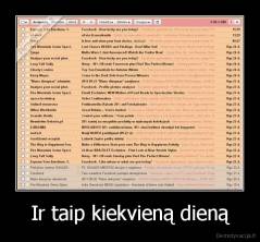 Ir taip kiekvieną dieną - 