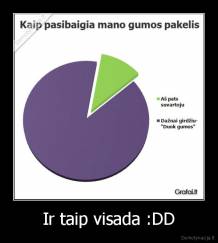 Ir taip visada :DD - 
