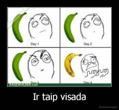 Ir taip visada - 