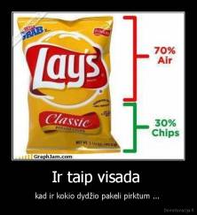 Ir taip visada  - kad ir kokio dydžio pakeli pirktum ... 