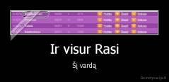 Ir visur Rasi - Šį vardą