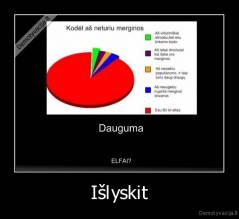 Išlyskit - 