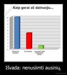 Išvada: nenusiimti ausinių. - 