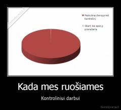 Kada mes ruošiames - Kontroliniui darbui