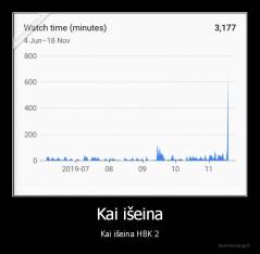 Kai išeina - Kai išeina HBK 2