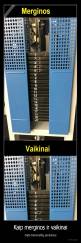 Kaip merginos ir vaikinai - mato treniruoklių sunkumus