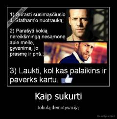 Kaip sukurti - tobulą demotyvaciją