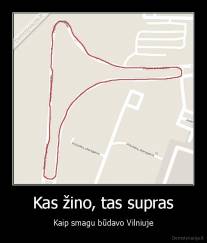 Kas žino, tas supras - Kaip smagu būdavo Vilniuje
