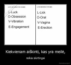 Kiekvienam aiškinti, kas yra meilė, - reikia skirtingai