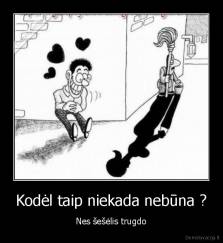 Kodėl taip niekada nebūna ? - Nes šešėlis trugdo