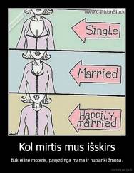 Kol mirtis mus išskirs - Būk eilinė moteris, pavyzdinga mama ir nuolanki žmona.