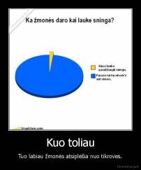 Kuo toliau - Tuo labiau žmonės atsiplėšia nuo tikroves.