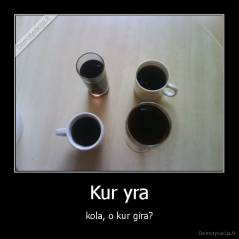 Kur yra - kola, o kur gira?
