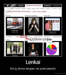 Lenkai - Ant jų stuma daugiau nei pusė pasaulio