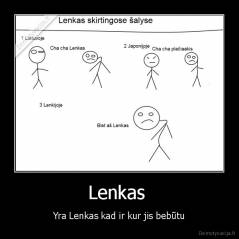 Lenkas  - Yra Lenkas kad ir kur jis bebūtu