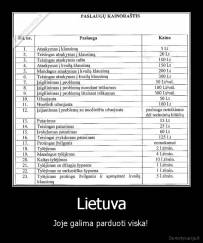 Lietuva - Joje galima parduoti viska!