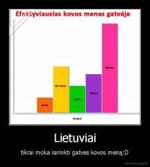 Lietuviai - tikrai moka isirinkti gatves kovos meną:D