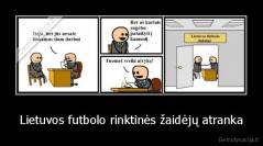 Lietuvos futbolo rinktinės žaidėjų atranka - 