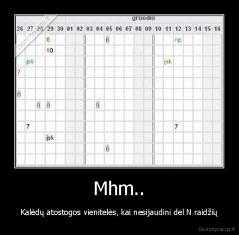Mhm.. - Kalėdų atostogos vienitelės, kai nesijaudini del N raidžių