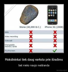 Mokslininkai tiek daug varksta prie išradimu - bet nieko naujo neišranda