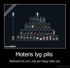 Moteris lyg pilis  - Nežinanti ko nori ,nes per daug visko yra.