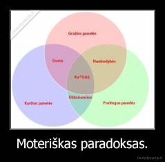 Moteriškas paradoksas. - 