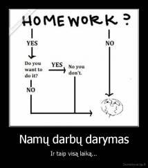 Namų darbų darymas - Ir taip visą laiką...
