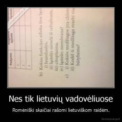 Nes tik lietuvių vadovėliuose - Romėniški skaičiai rašomi lietuviškom raidėm.