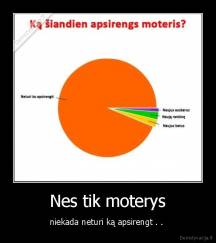 Nes tik moterys - niekada neturi ką apsirengt . . 