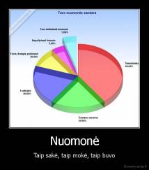 Nuomonė - Taip sakė, taip mokė, taip buvo