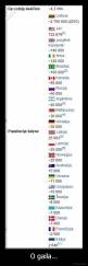 O gaila... - 