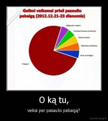 O ką tu, - veiksi per pasaulio pabaigą?