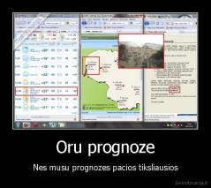 Oru prognoze - Nes musu prognozes pacios tiksliausios