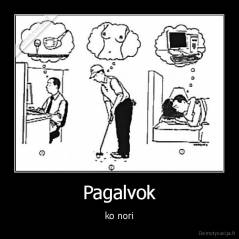 Pagalvok - ko nori