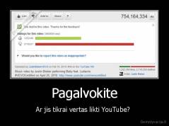 Pagalvokite - Ar jis tikrai vertas likti YouTube? 