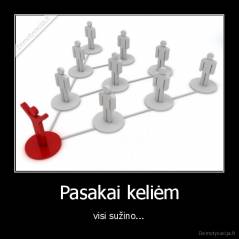 Pasakai keliėm - visi sužino...