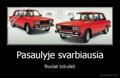 Pasaulyje svarbiausia - Nuolat tobulėti
