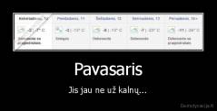 Pavasaris - Jis jau ne už kalnų...