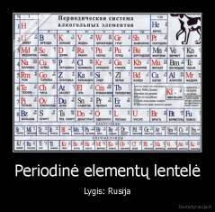 Periodinė elementų lentelė - Lygis: Rusija