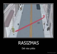 RASIZMAS - Dėl viso pikto
